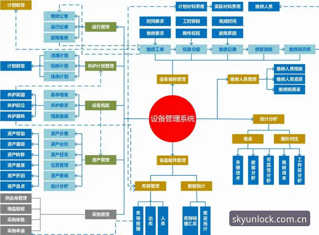 云开全站安卓下载全流程详解：从版本特性到安全登录的深度分析